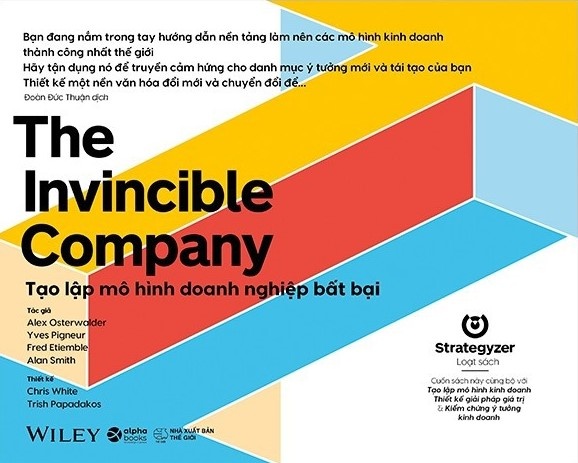 Tao lap mo hinh doanh nghiep bat bai hinh anh