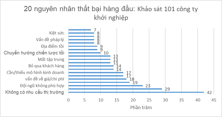 Thung lung Silicon anh 1