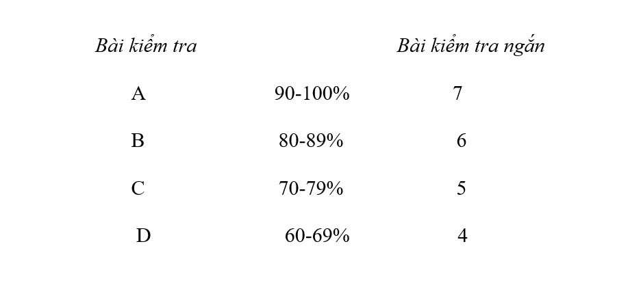 Thay Escalant anh 2