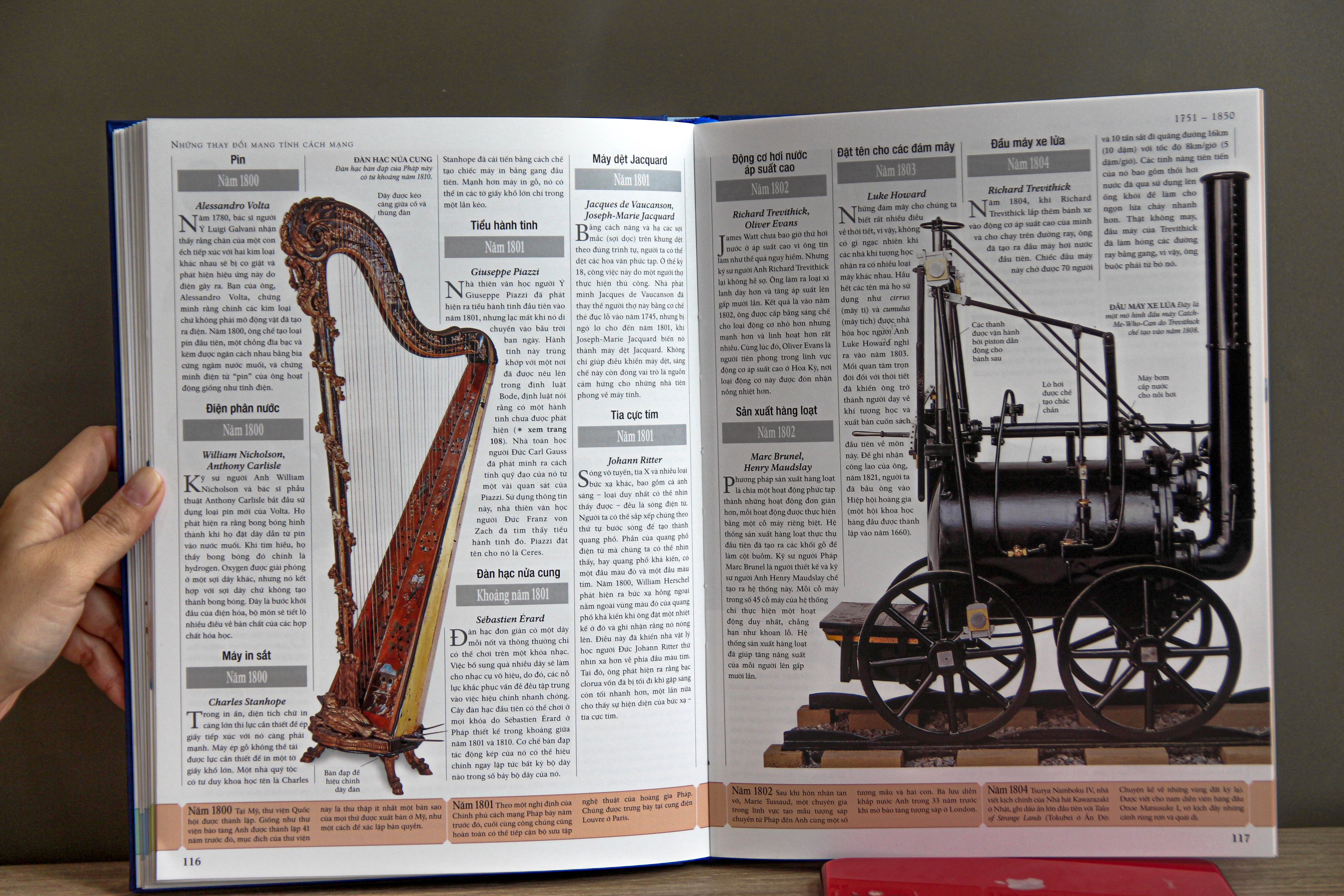 1.000 phat minh va kham pha vi dai hinh anh