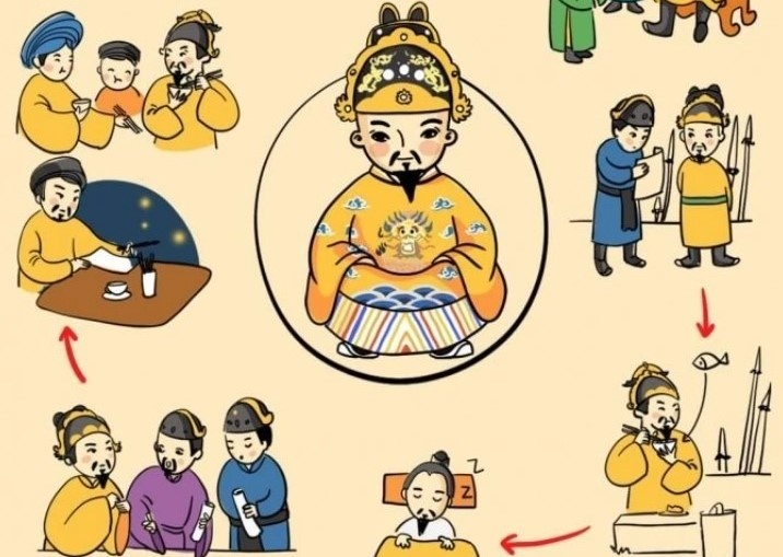 Bi quyet giup vi vua dau trieu Nguyen duy tri the luc cuong trang hinh anh