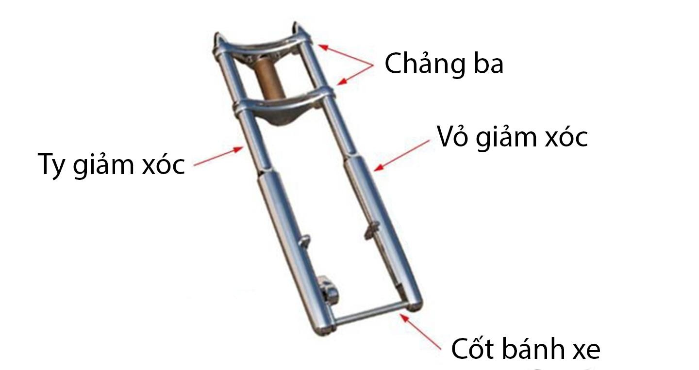 Giảm xóc ống lồng và phuộc USD ảnh 2 Giam xoc ong long va phuoc USD anh 2