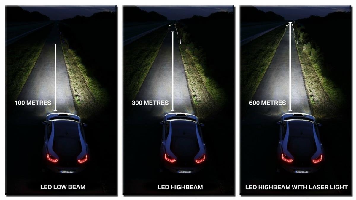 Công nghệ LED trên đèn ôtô ảnh 3 Cong nghe LED tren den oto anh 3