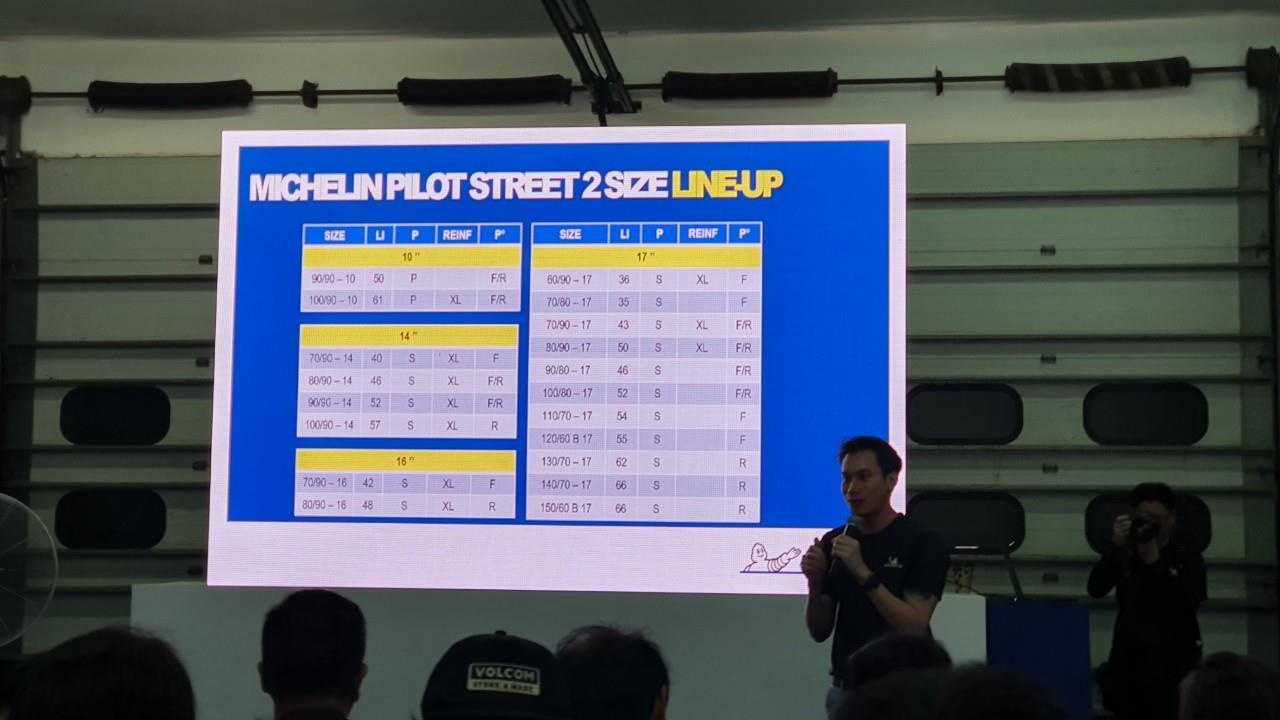 Michelin ra mat dong lop moi Pilot Street 2 anh 5