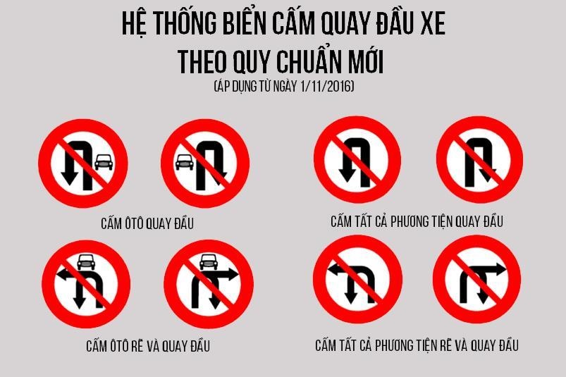 Quay dau xe tai noi co bien bao cam re trai anh 1