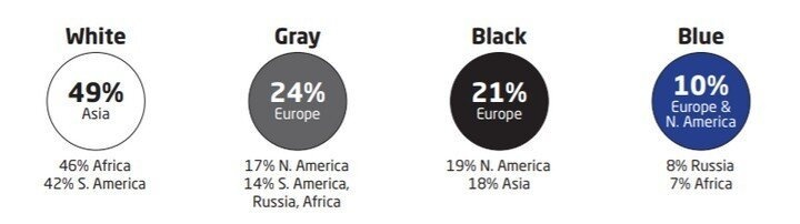 Mau trang tro thanh mau duoc lua chon nhieu nhat khi mua oto anh 2