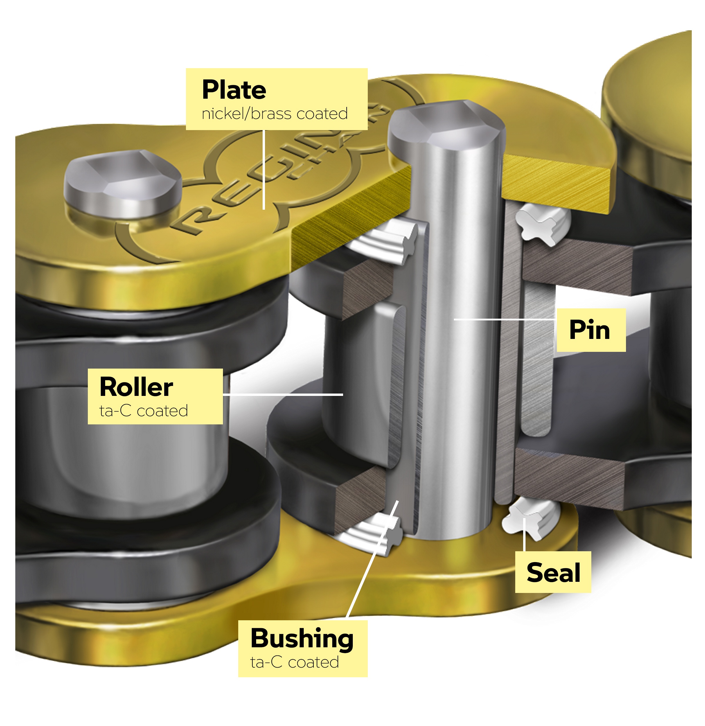 BMW Motorrad ra mat sen xe khong can xit boi tron anh 1
