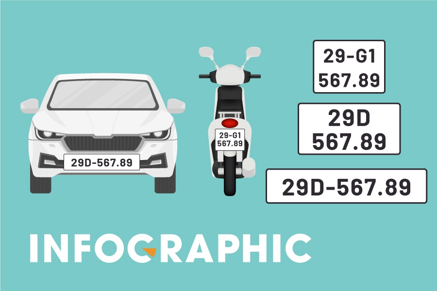 Bien so oto, xe may duoc lap the nao la dung? hinh anh