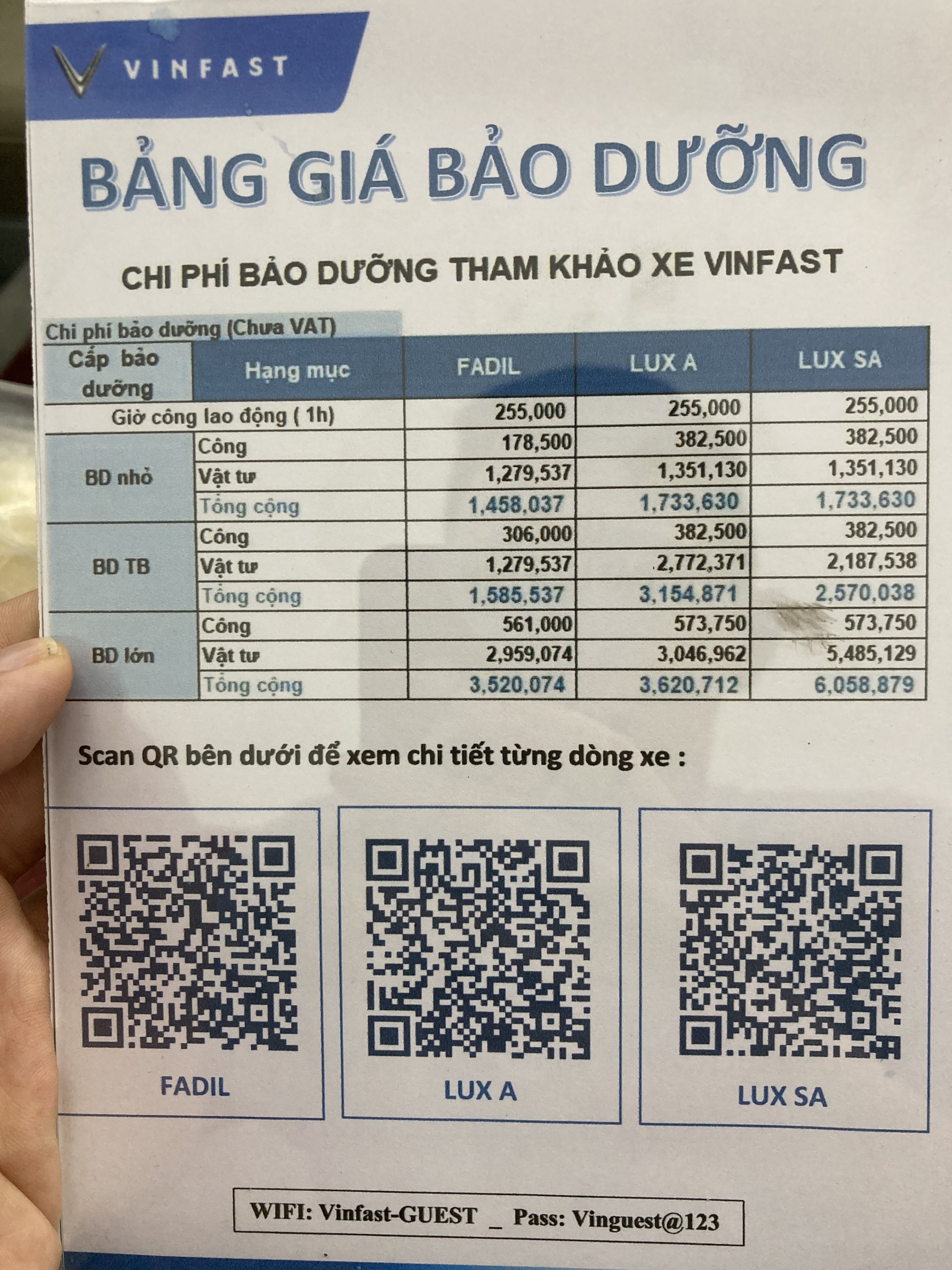 khoan phai chi khi so huu oto anh 3