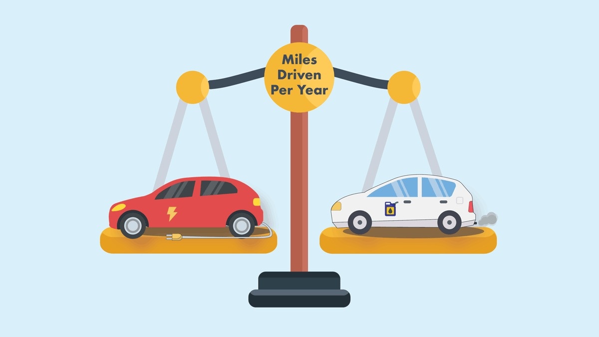 Day la thoi diem tot de mua oto dien anh 1