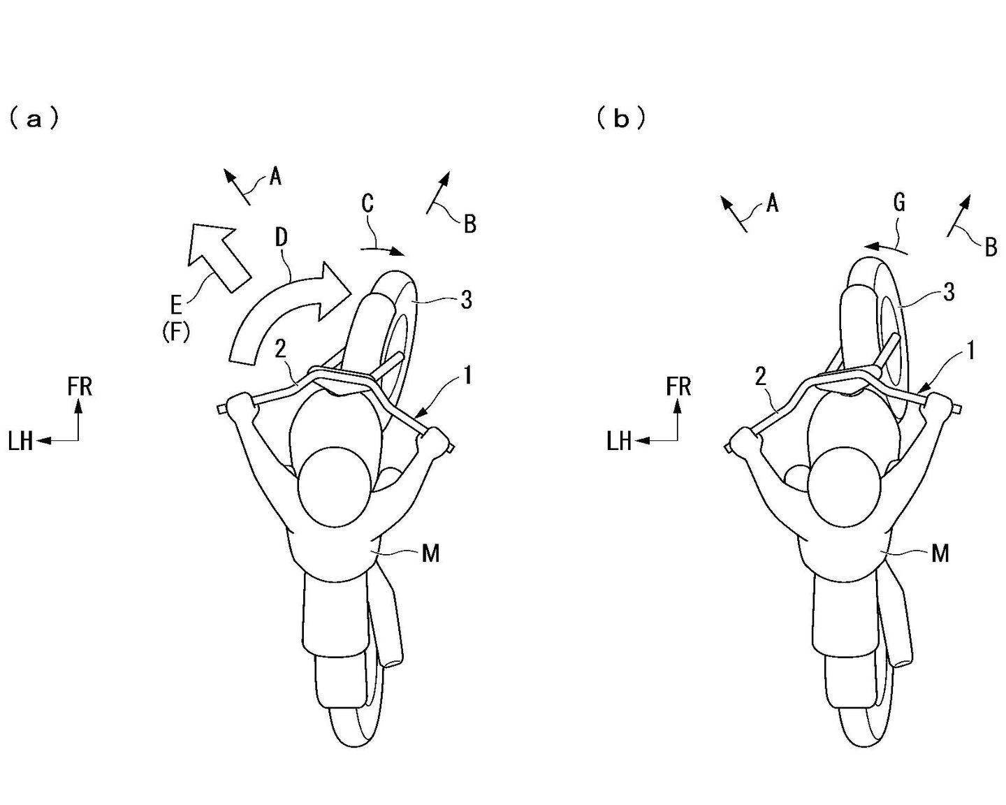 Xe may Honda sap co ho tro giu lan duong anh 2