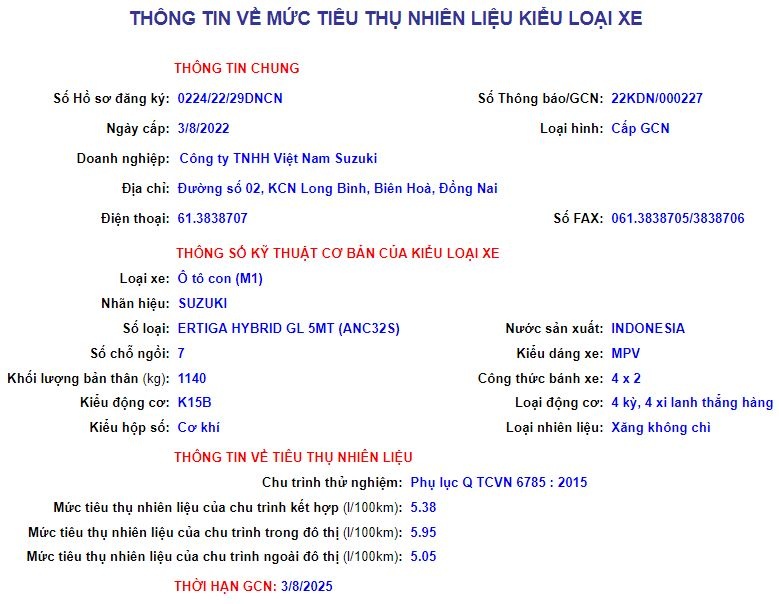 Ertiga Hybrid tai Viet Nam anh 2