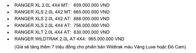 Ford Ranger 2022 ra mat anh 3