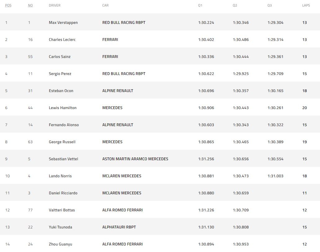 Verstappen gianh pole Japanese GP anh 1