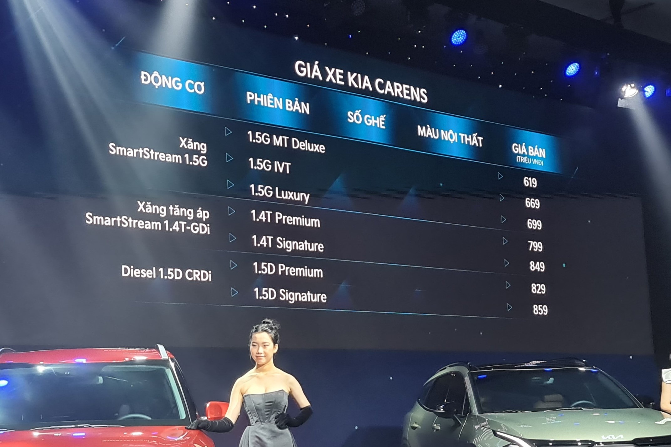 Kia Carens mo ban anh 3