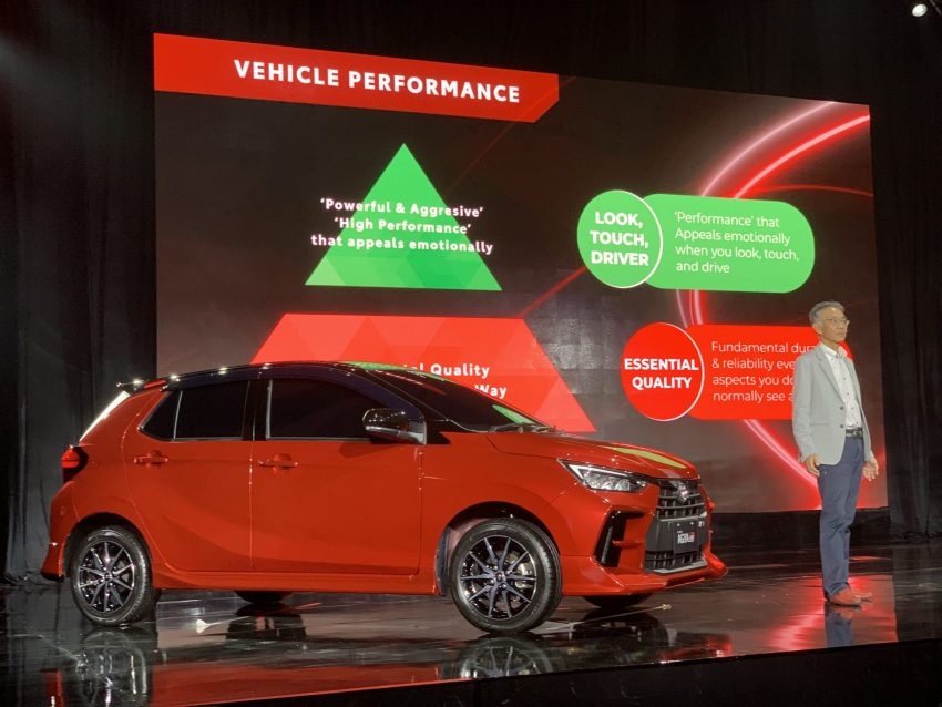 Toyota Wigo 2023 ra mắt ảnh 2 Toyota Wigo 2023 ra mat anh 2