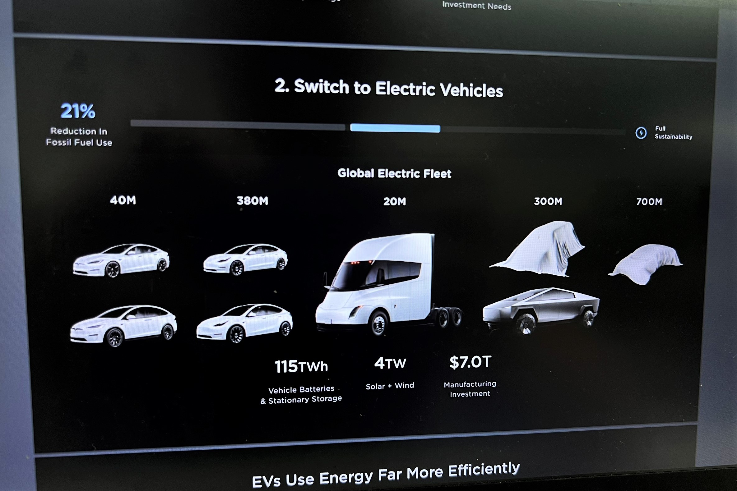 Tesla hé lộ sedan mới ảnh 1 Tesla he lo sedan moi anh 1