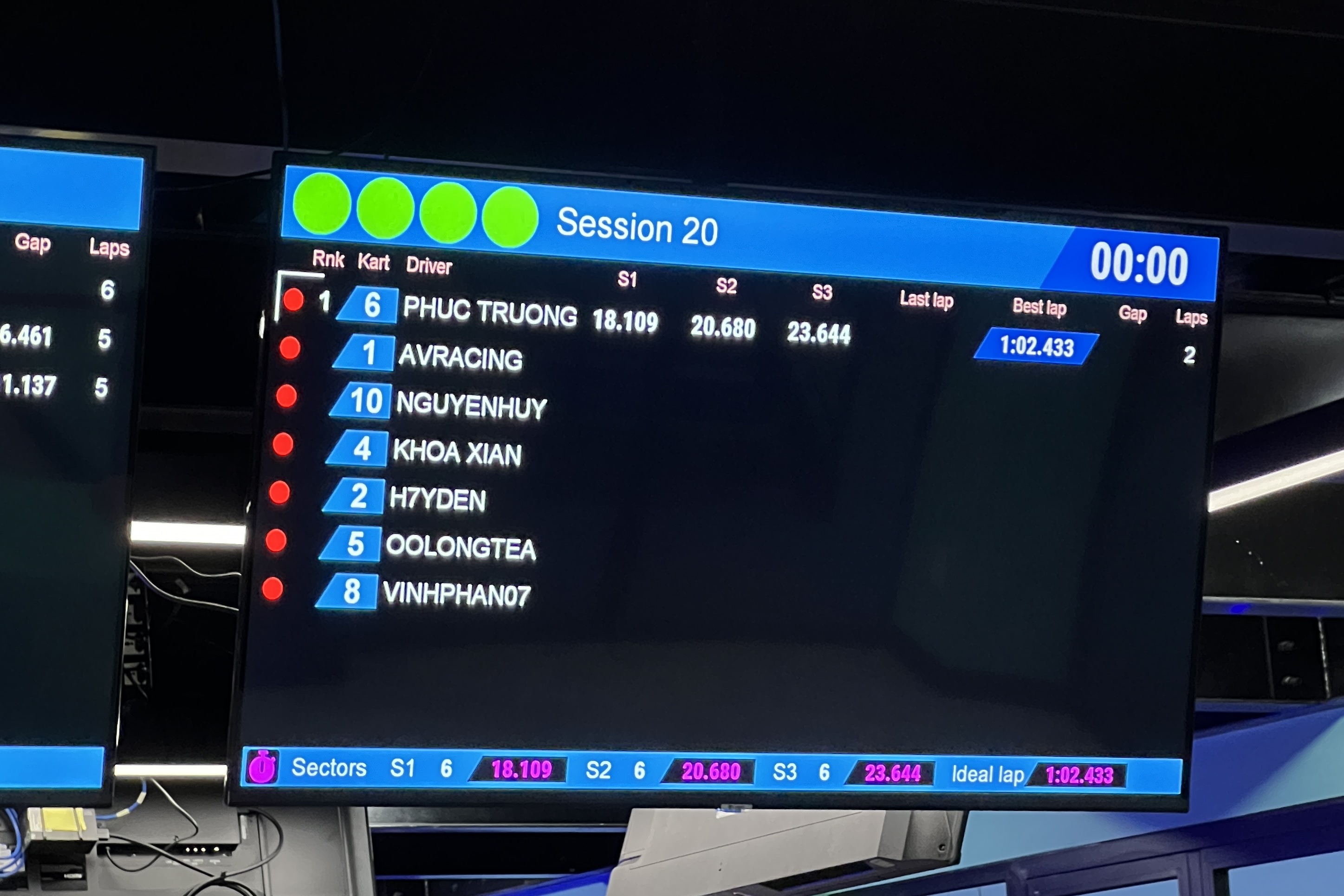 dua Go-Kart tai TP.HCM anh 3