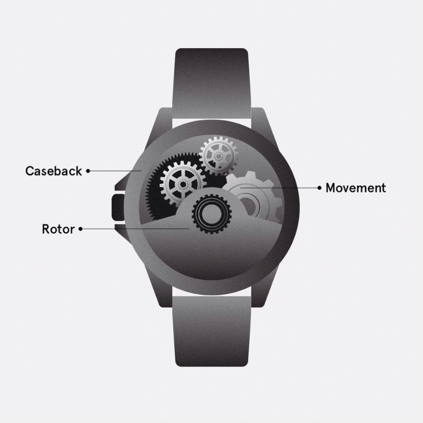 cau tao dong ho anh 16