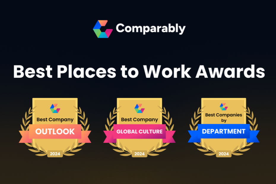 top cong ty hanh phuc,  nhan vien Microsoft,  iphone 16 Apple,  tim kiem google,  Best Places to Work, noi lam viec tot nhat anh 1