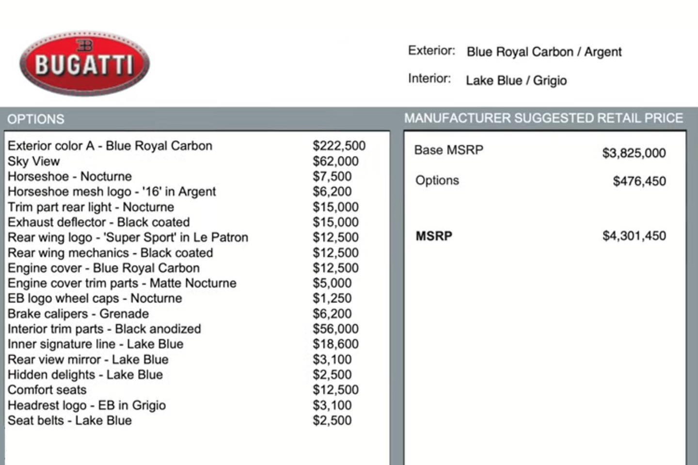 Bugatti Chiron anh 1