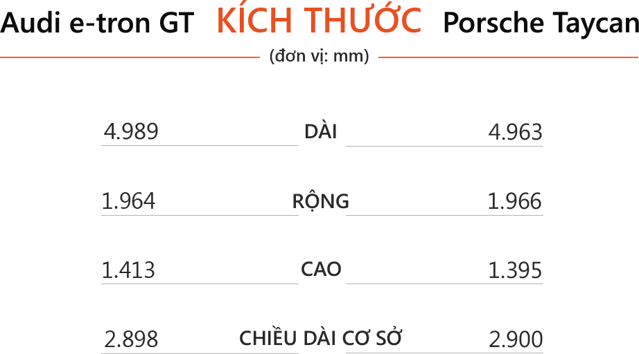 Xe dien the thao anh 5