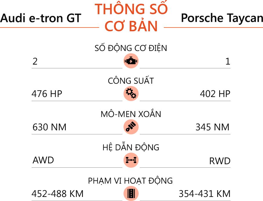 Xe dien the thao anh 8