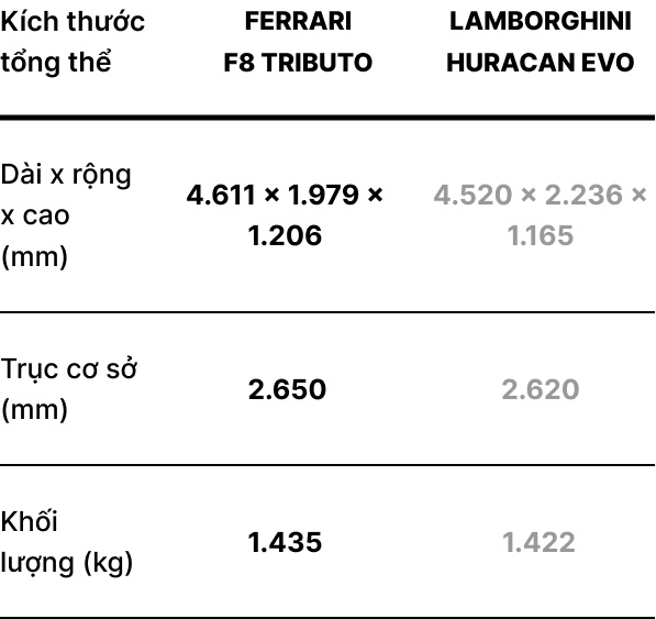 Ferrari F8 Tributo ảnh 3 Ferrari F8 Tributo anh 3