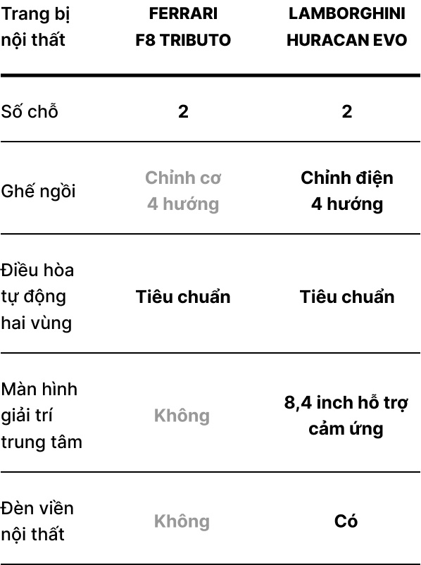Ferrari F8 Tributo ảnh 7 Ferrari F8 Tributo anh 7