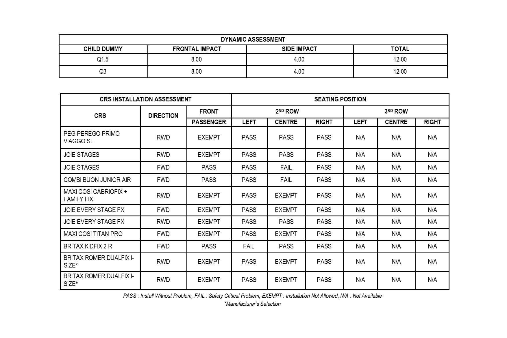 VinFast VF e34 anh 2