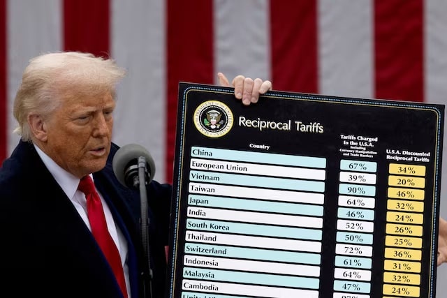 Toa an My: Phan lon thue quan cua ong Trump trai luat hinh anh