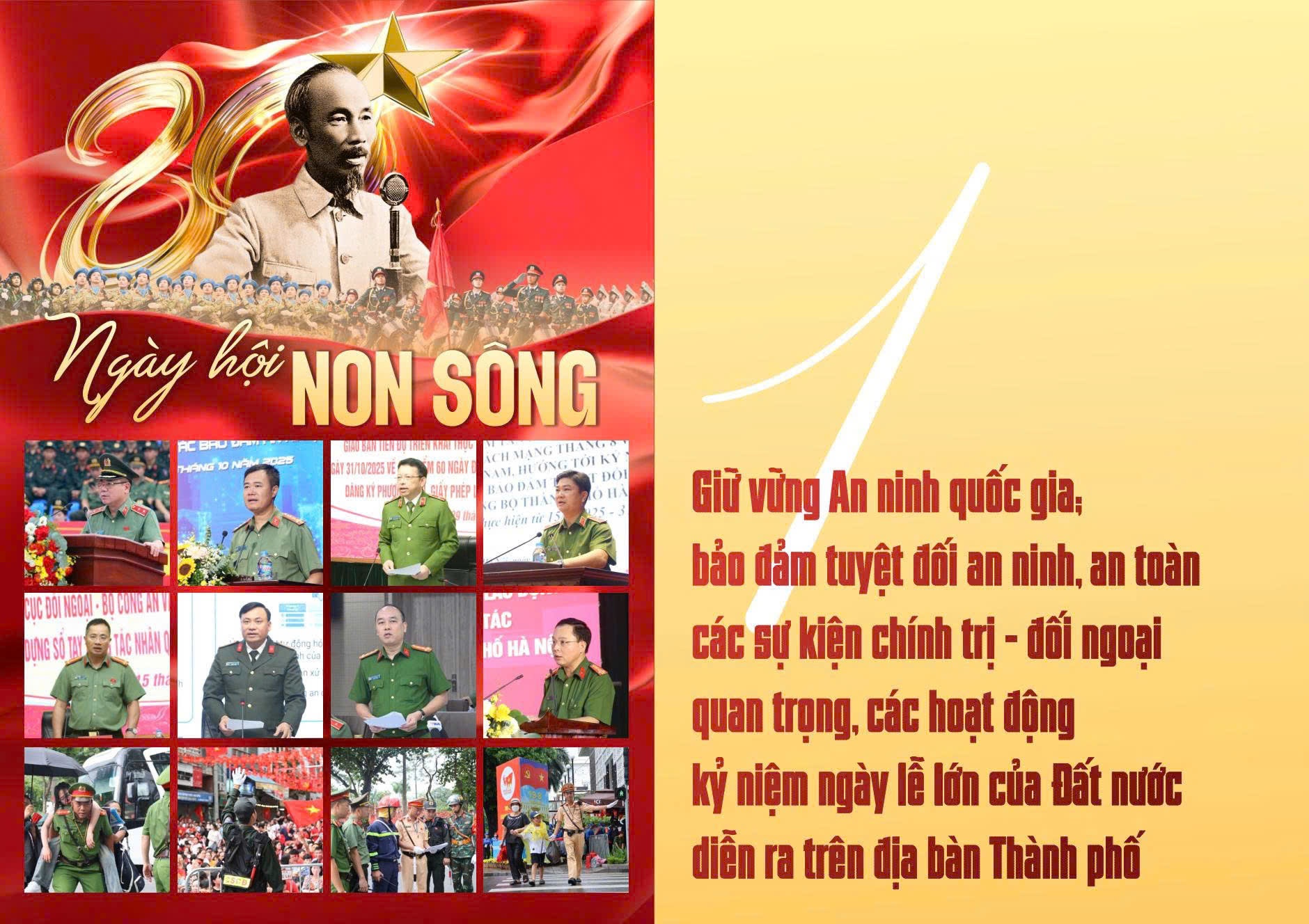 Cong an Ha Noi,  Cong an TP anh 1