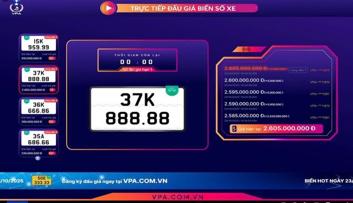 Thu 5.200 ty dong tu dau gia bien so xe trong nam 2025 hinh anh