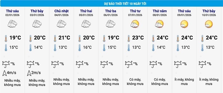 Khong khi lanh ngay 1/1 anh 2