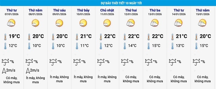 Khong khi lanh Ha Noi anh 2