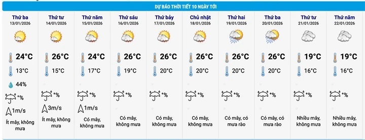 Khong khi lanh mien Bac anh 2