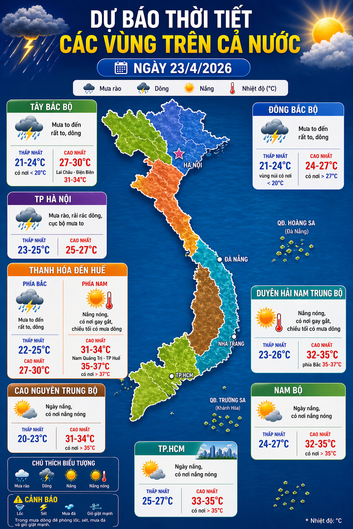 Du bao thoi tiet anh 2