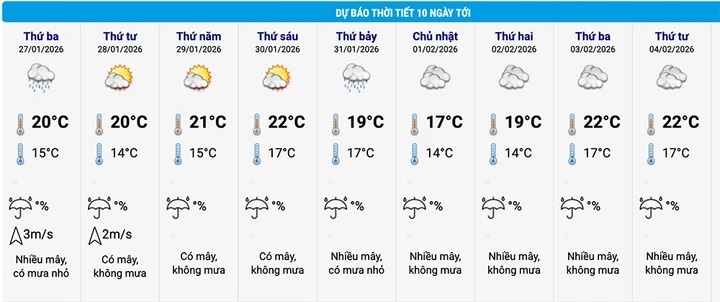 Khong khi lanh Ha Noi anh 2
