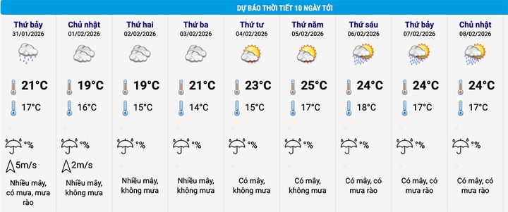 Khong khi lanh anh 2