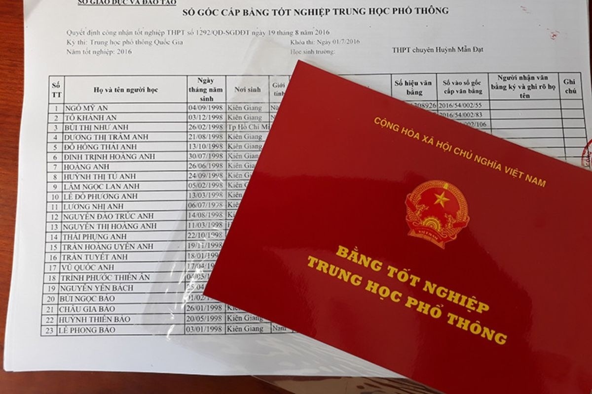 Chinh sach thang 4 anh 2