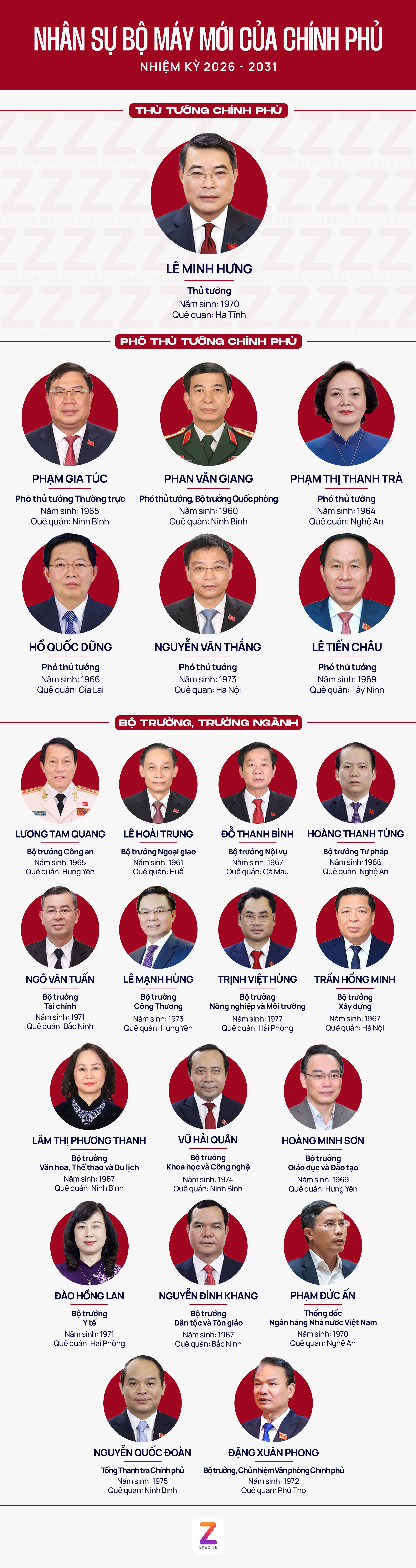 Bo may Chinh phu anh 1