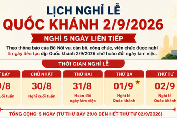 Chi tiet lich nghi le Quoc khanh 2/9 nam 2026 hinh anh