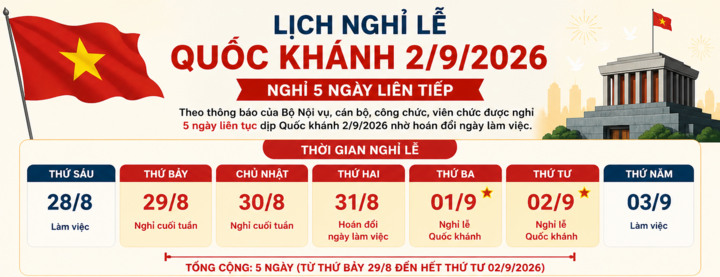 Lich nghi le 2/9 anh 1