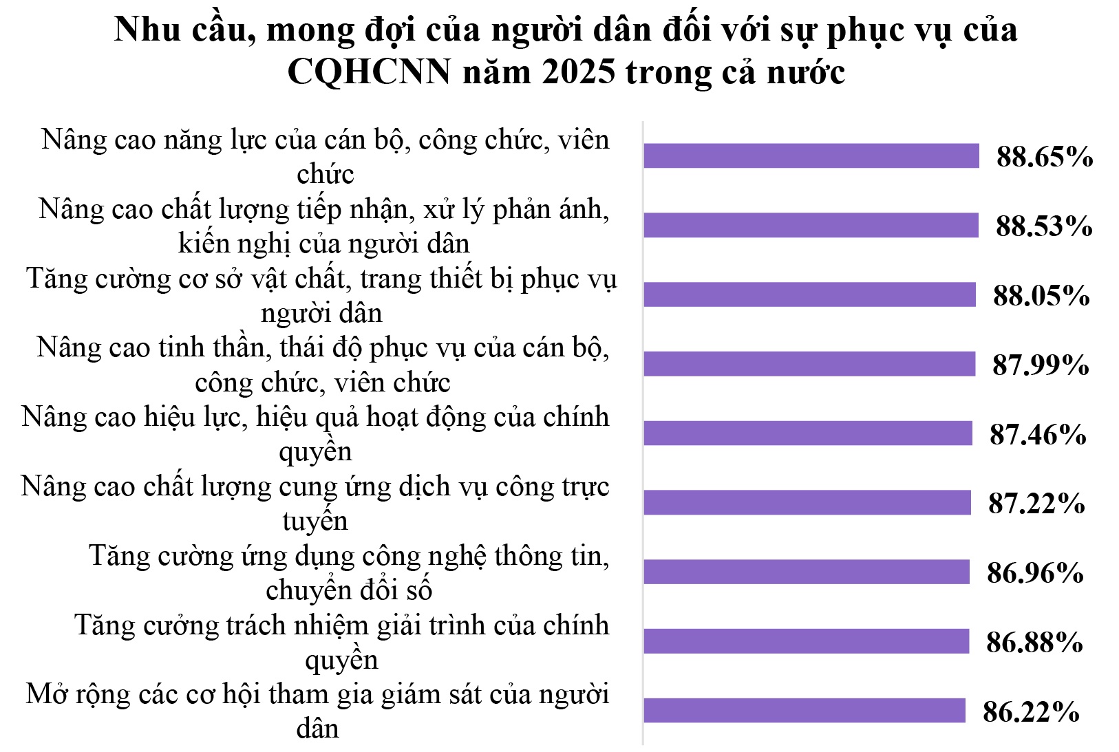cong chuc nha nuoc anh 1