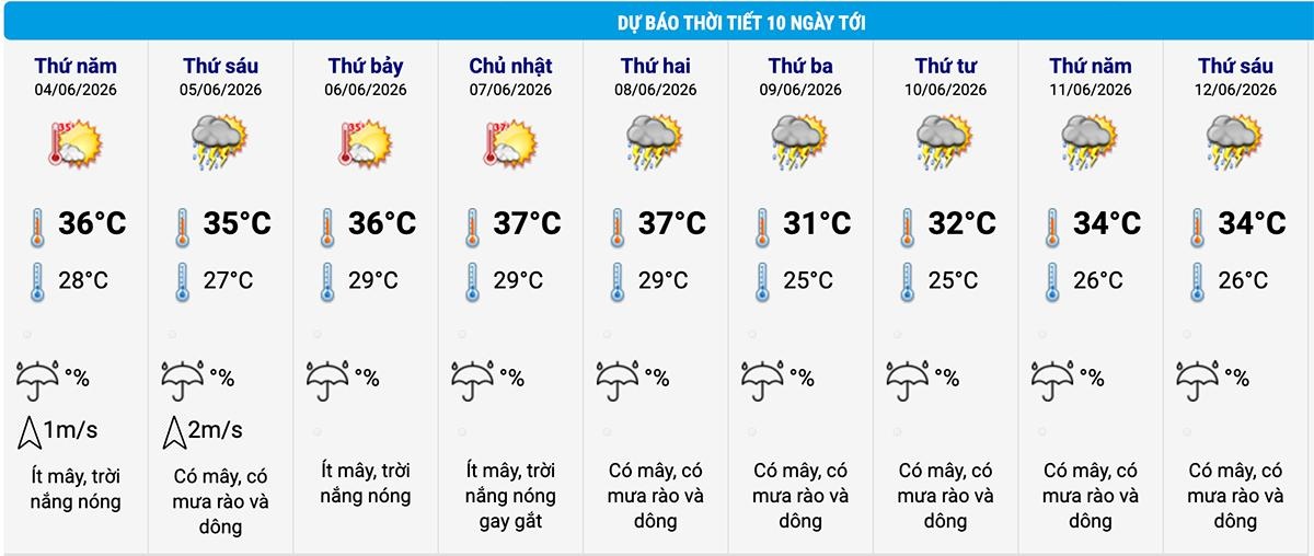 mien bac mua anh 2