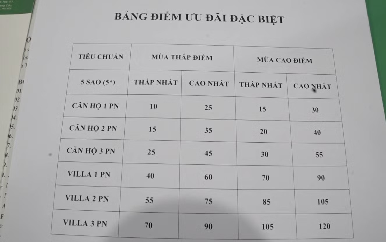 Lữ hành Paradise Travel, Cty Invest Trip, Cty Mariana Bay Group, Công ty Meli Club, Cty League of Resorts, Công ty Ravi, Công ty JJ Travel ảnh 9 Lu hanh Paradise Travel, Cty Invest Trip, Cty Mariana Bay Group, Cong ty Meli Club, Cty League of Resorts, Cong ty Ravi, Cong ty JJ Travel anh 9