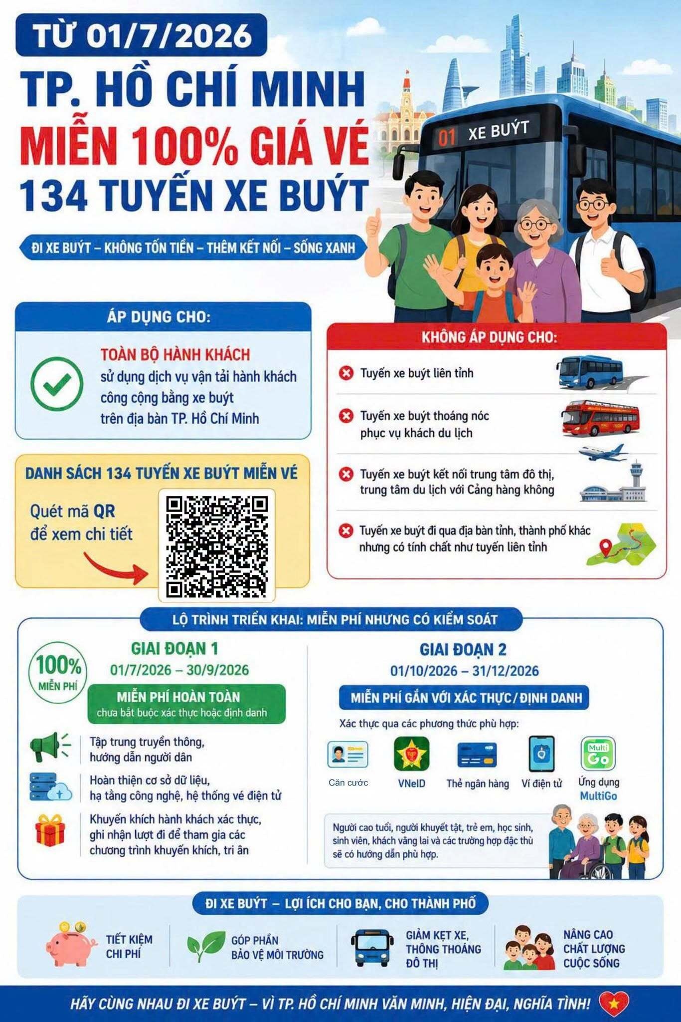 mien phi xe buyt anh 2