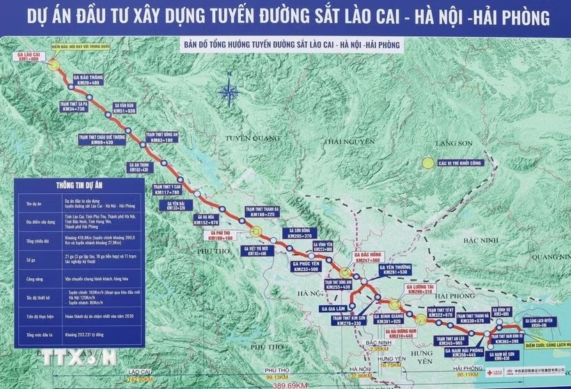 Lap Hoi dong tham dinh dieu chinh Du an duong sat Lao Cai - Ha Noi - Hai Phong hinh anh