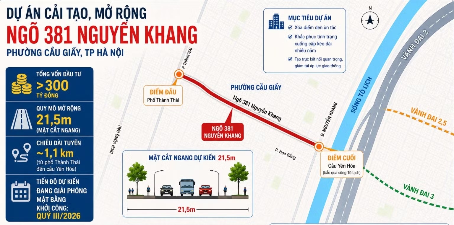 ngo dau kho anh 9