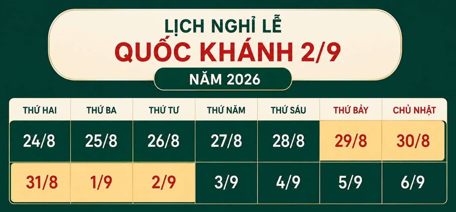 nghỉ 5 ng&agrave;y ảnh 1